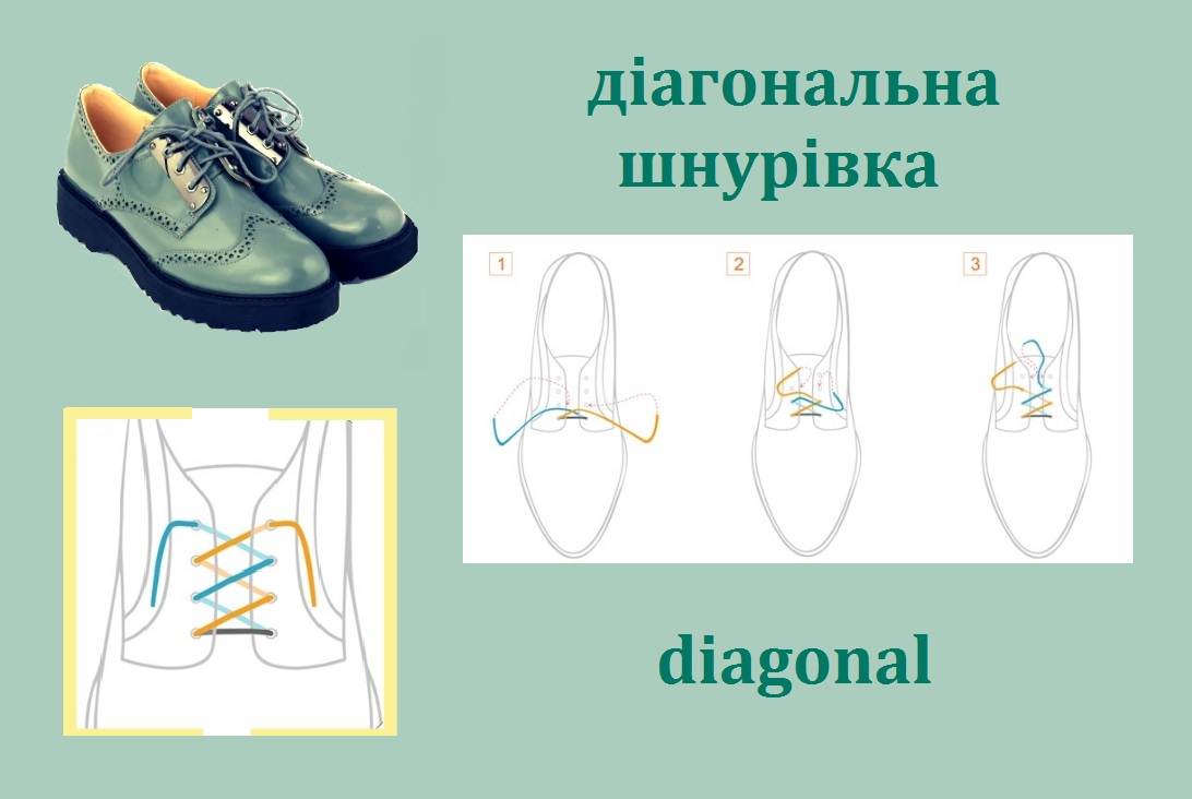 Діагональна шнурівка туфель